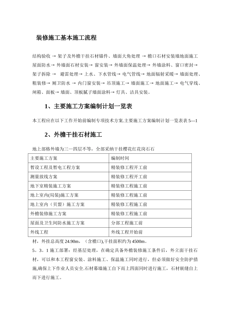 装修施工基本施工流程_第1页