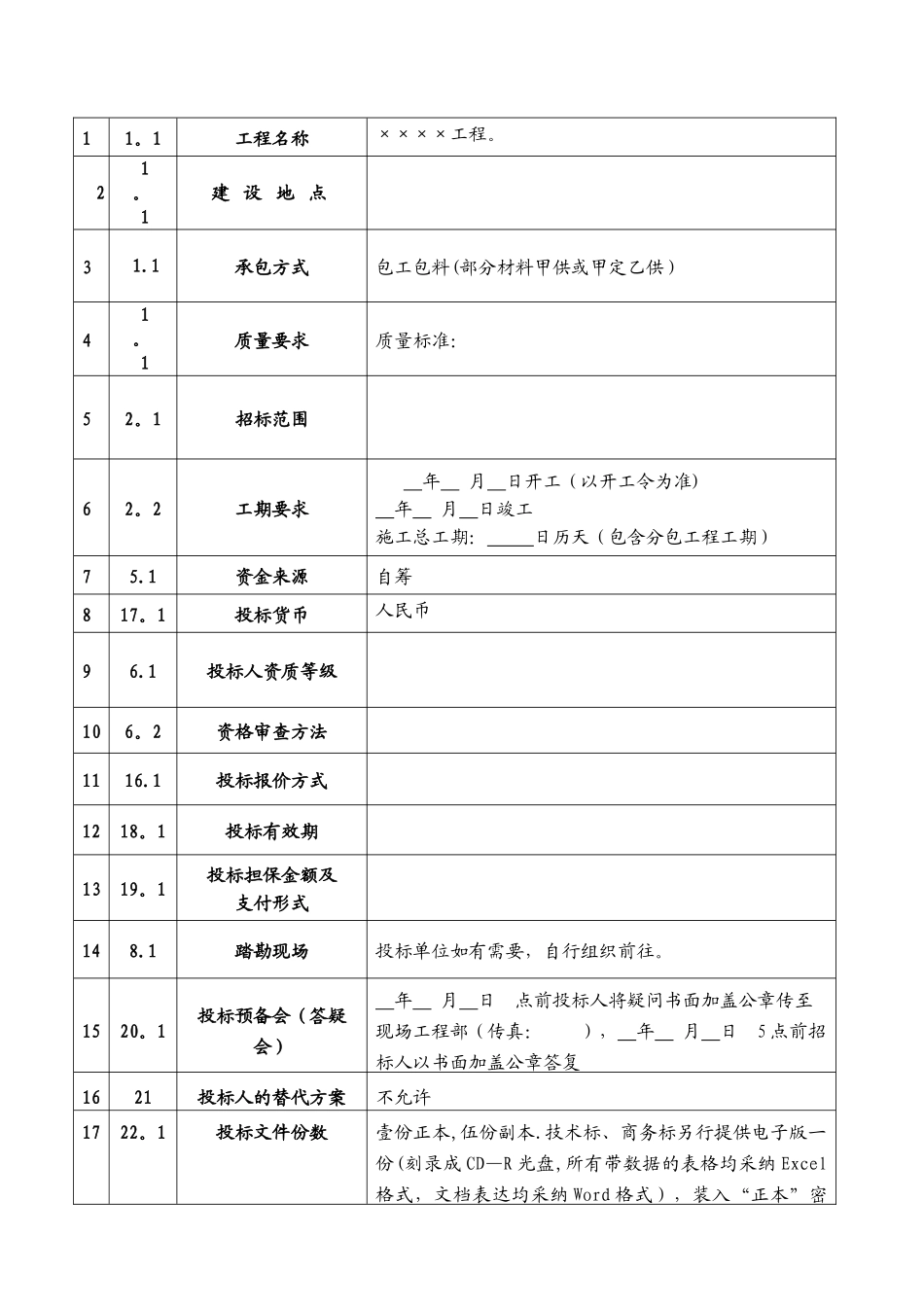 装修施工招标文件_第2页