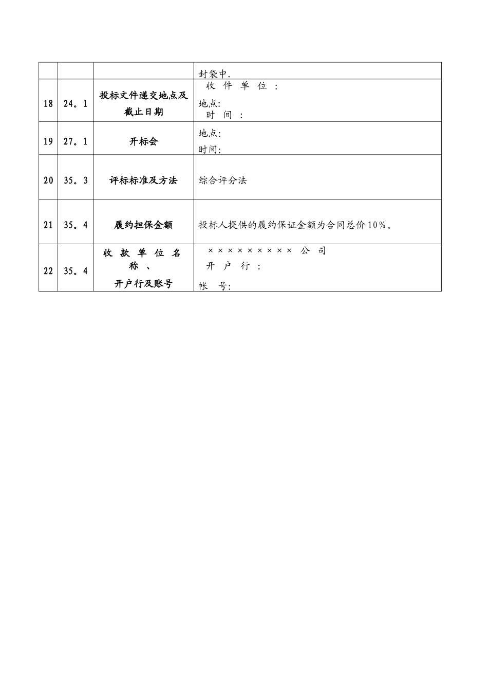 装修施工招标文件_第3页