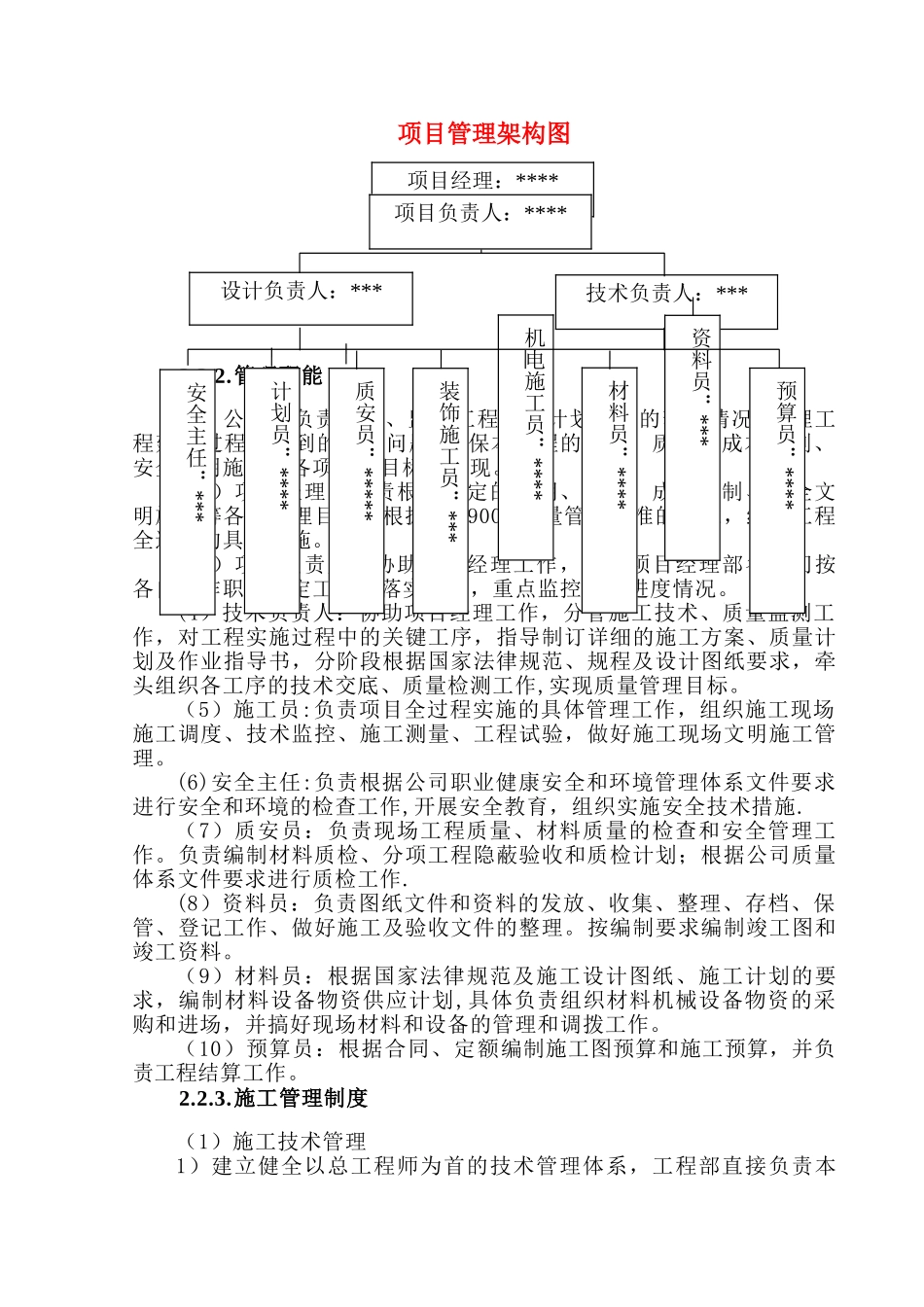 装修施工组织方案范本_第3页