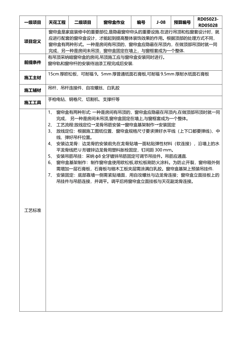 装修窗帘盒施工工艺_第1页