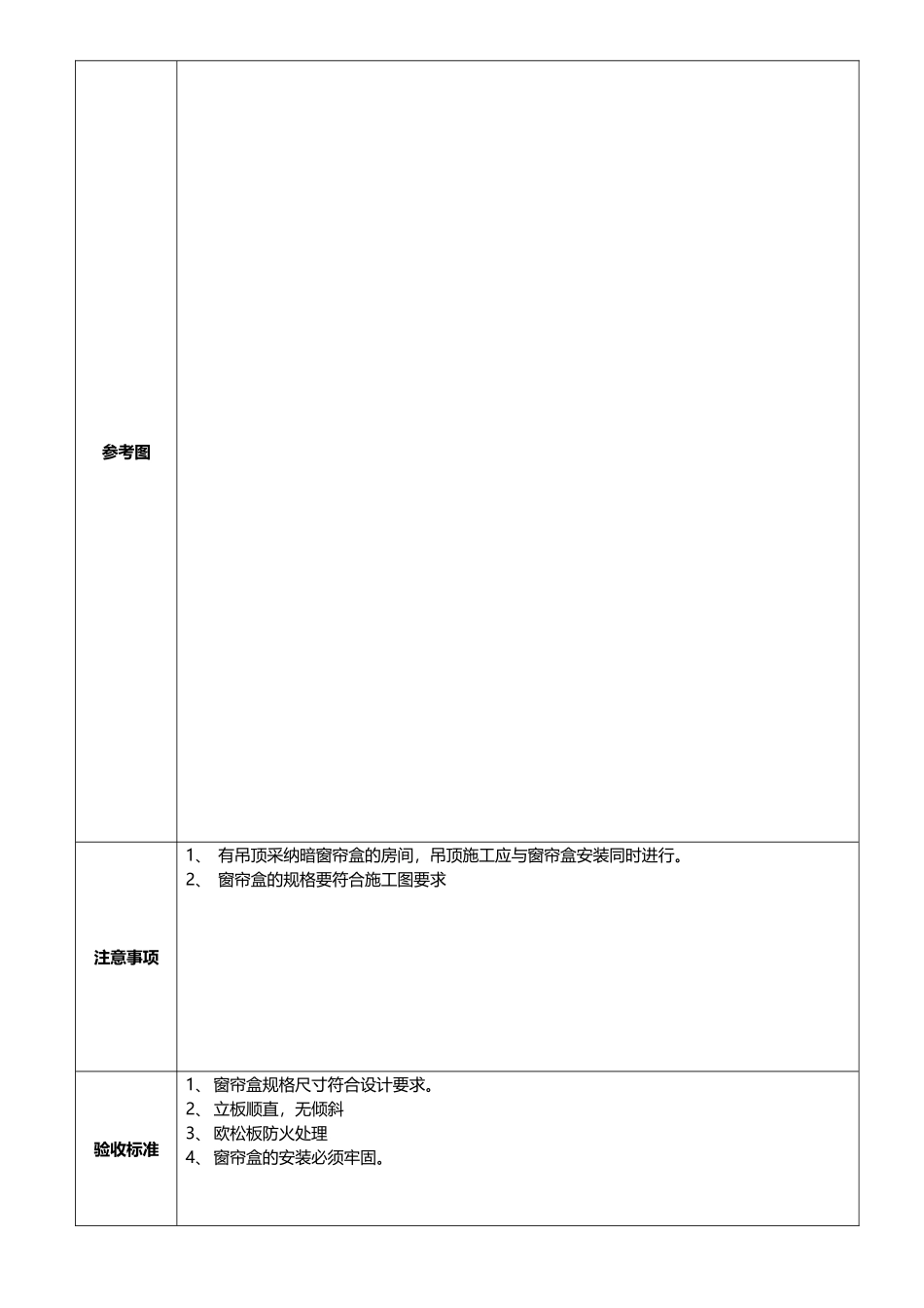 装修窗帘盒施工工艺_第2页