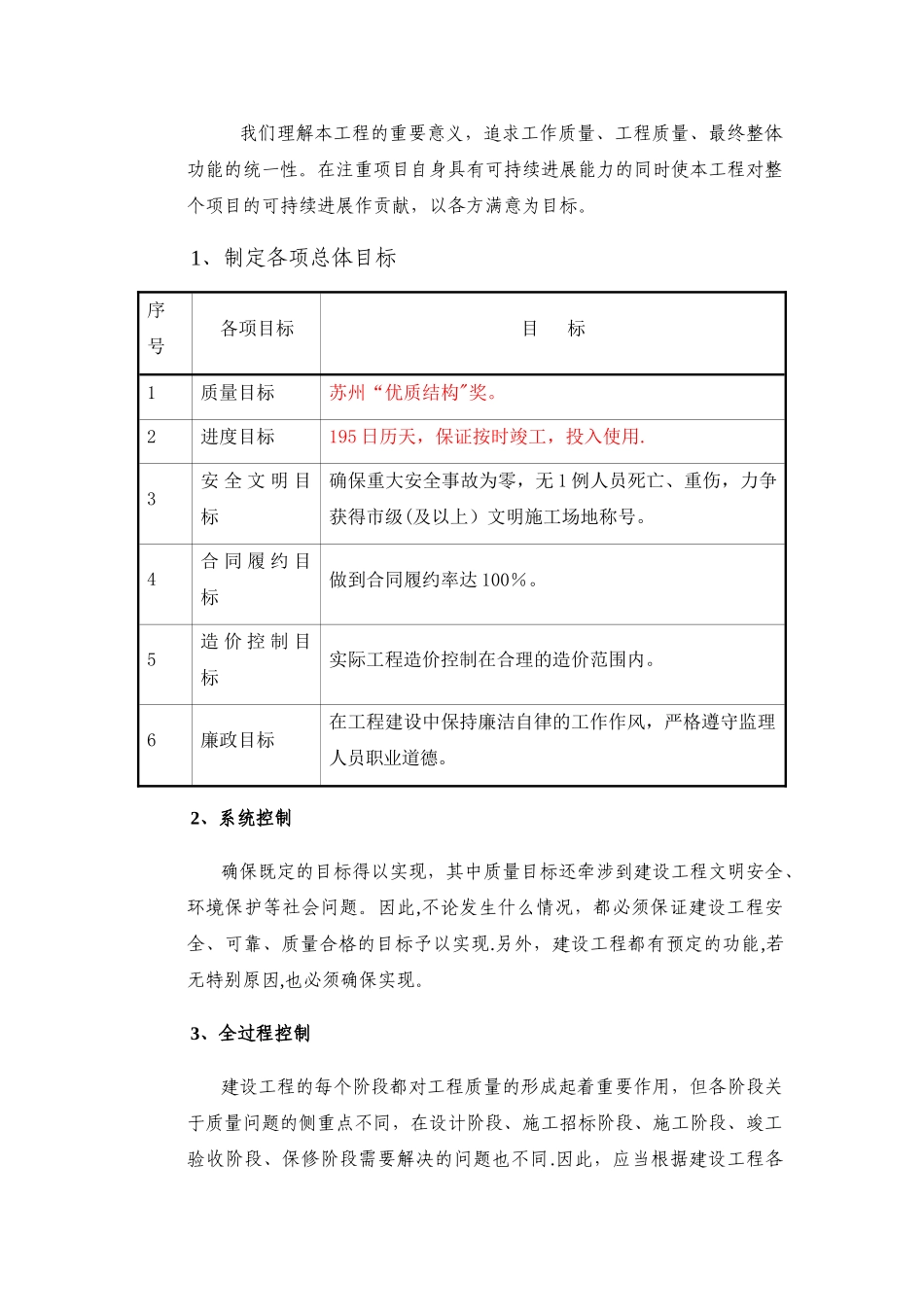 装修装饰监理大纲_第2页
