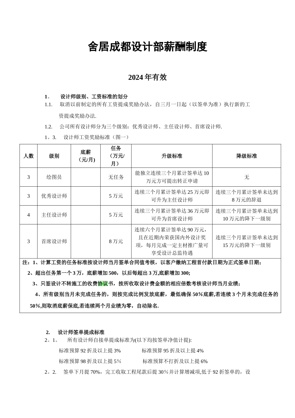 装修设计师薪酬制度_第1页