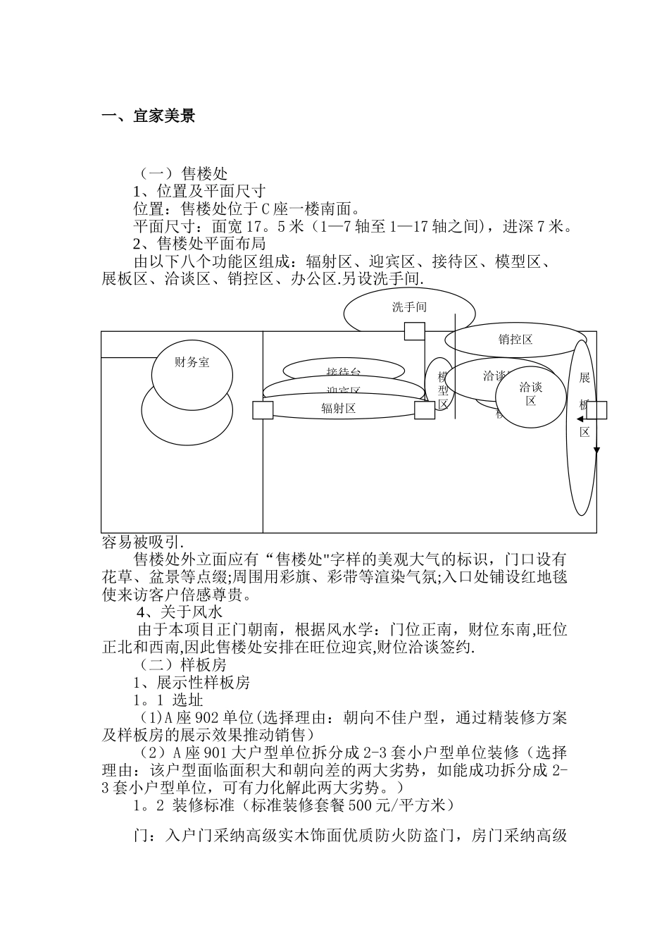 装修设计规范_第2页