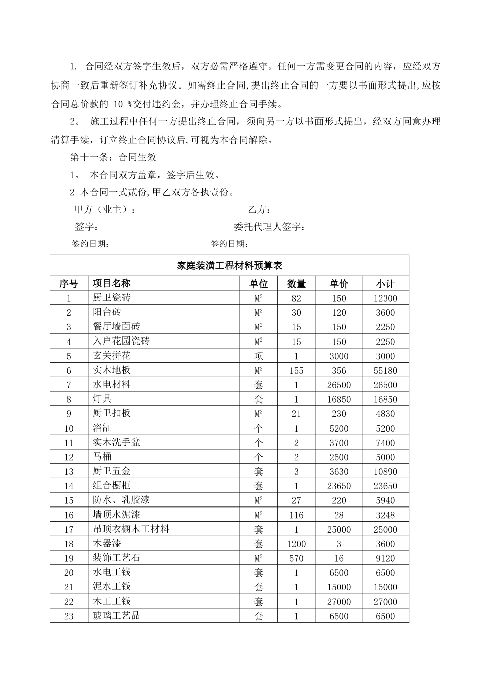 装修贷款专用装修合同及预算清单_第3页