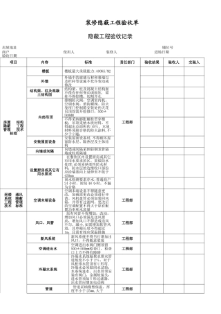 装修隐蔽工程验收单