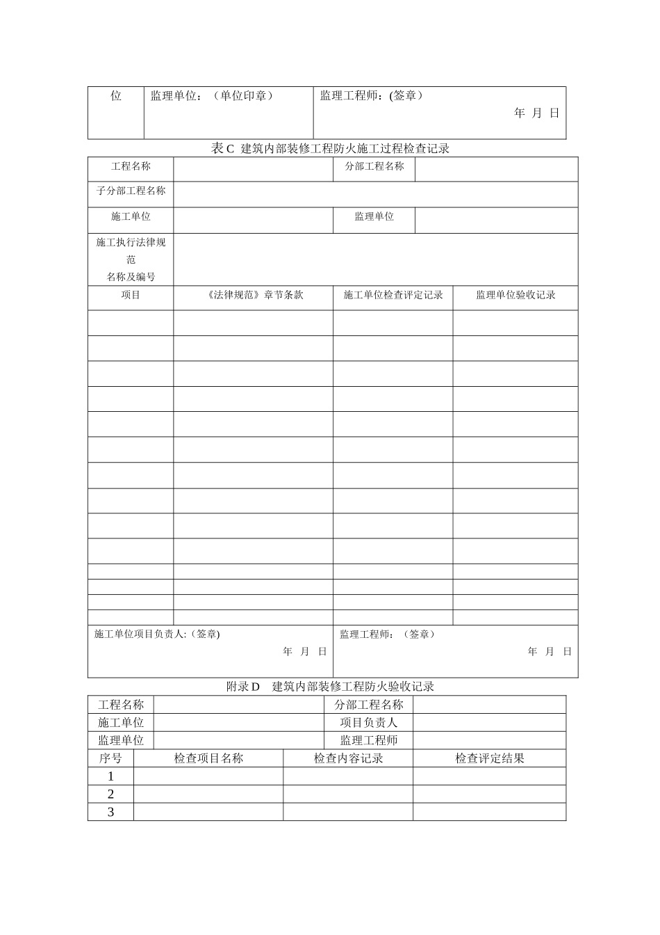 装修项目清单_第2页