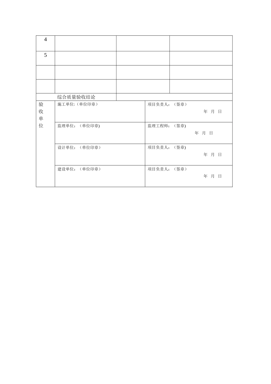 装修项目清单_第3页