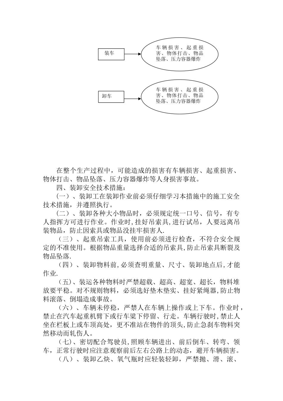 装卸作业安全技术措施_第2页