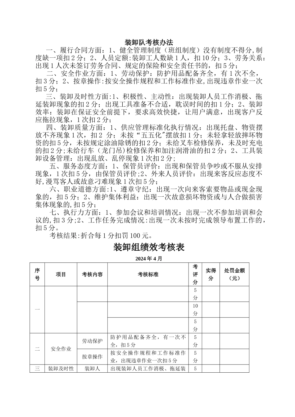 装卸工考核细则_第2页