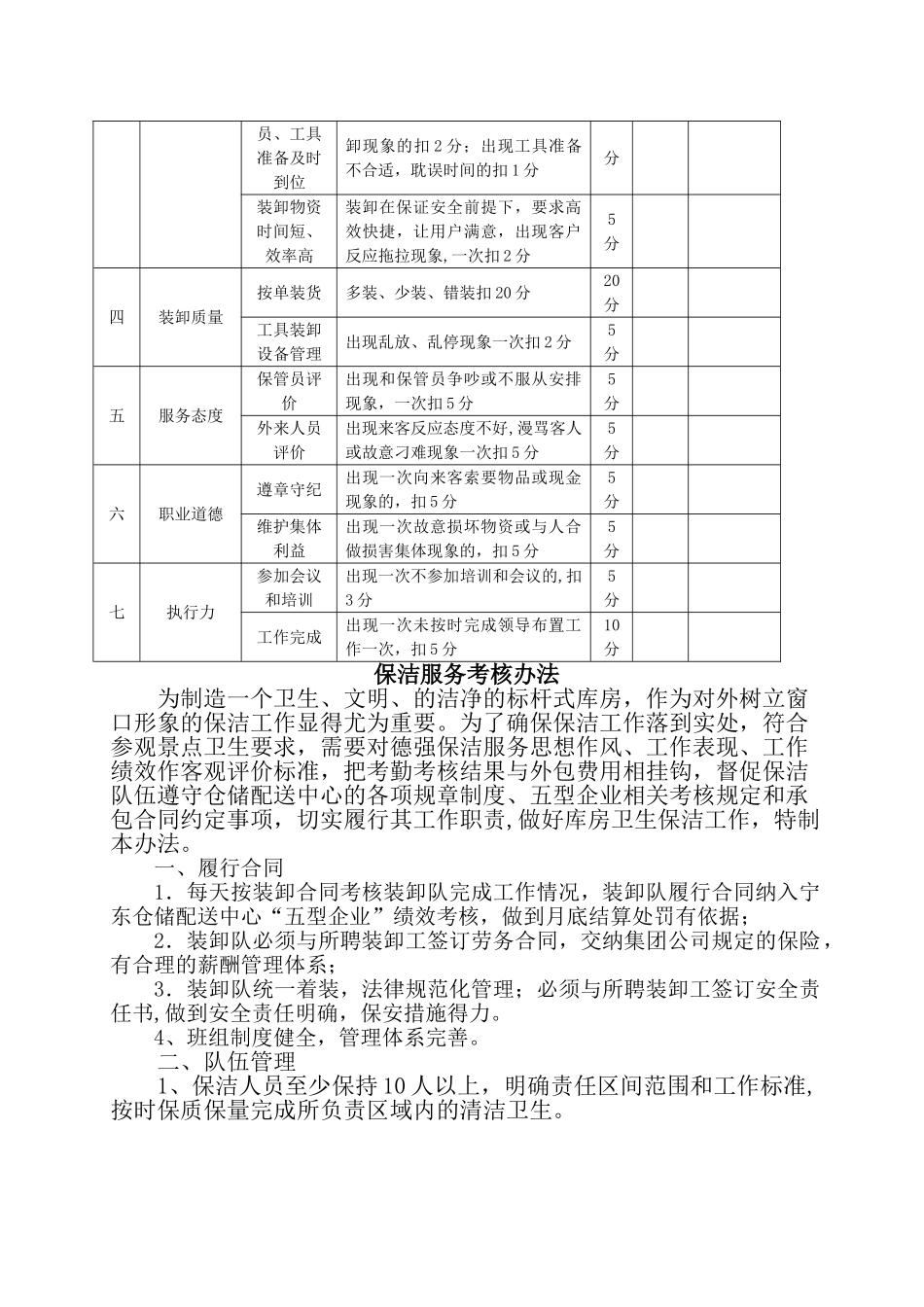 装卸工考核细则_第3页
