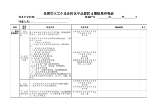 装卸平台隐患排查表