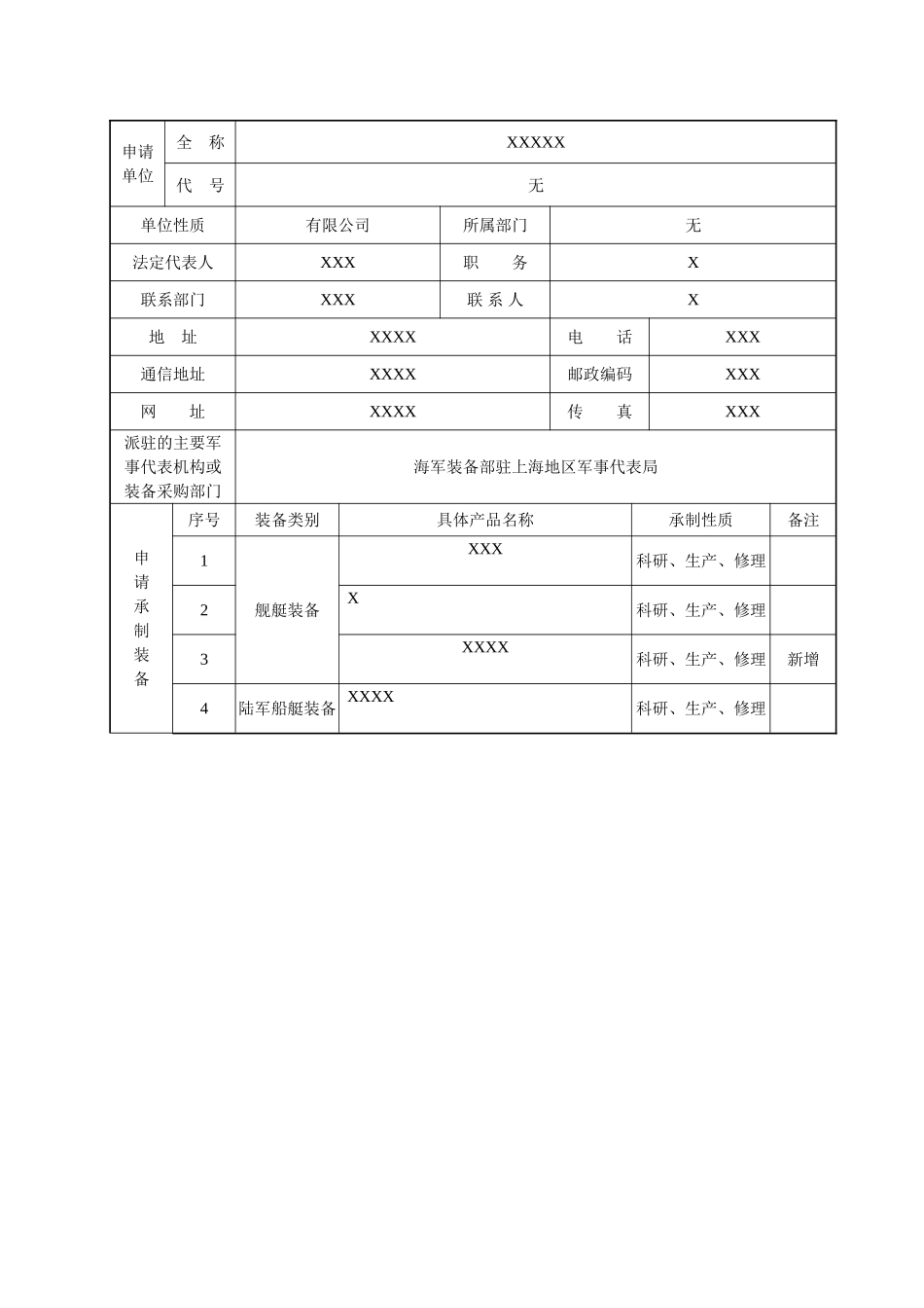 装备承制单位资格审查申请表及附件_第2页