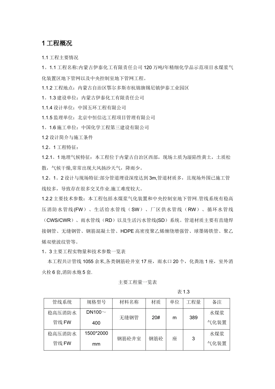装置区地下管网施工方案_第1页