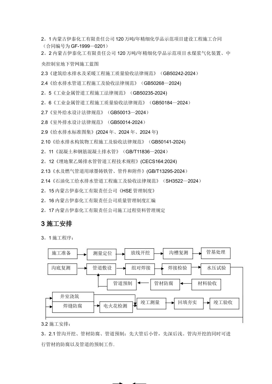 装置区地下管网施工方案_第3页