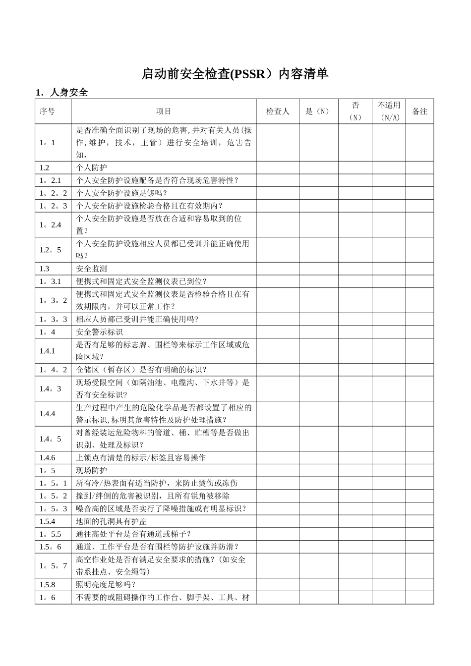 装置启动前安全检查_第1页