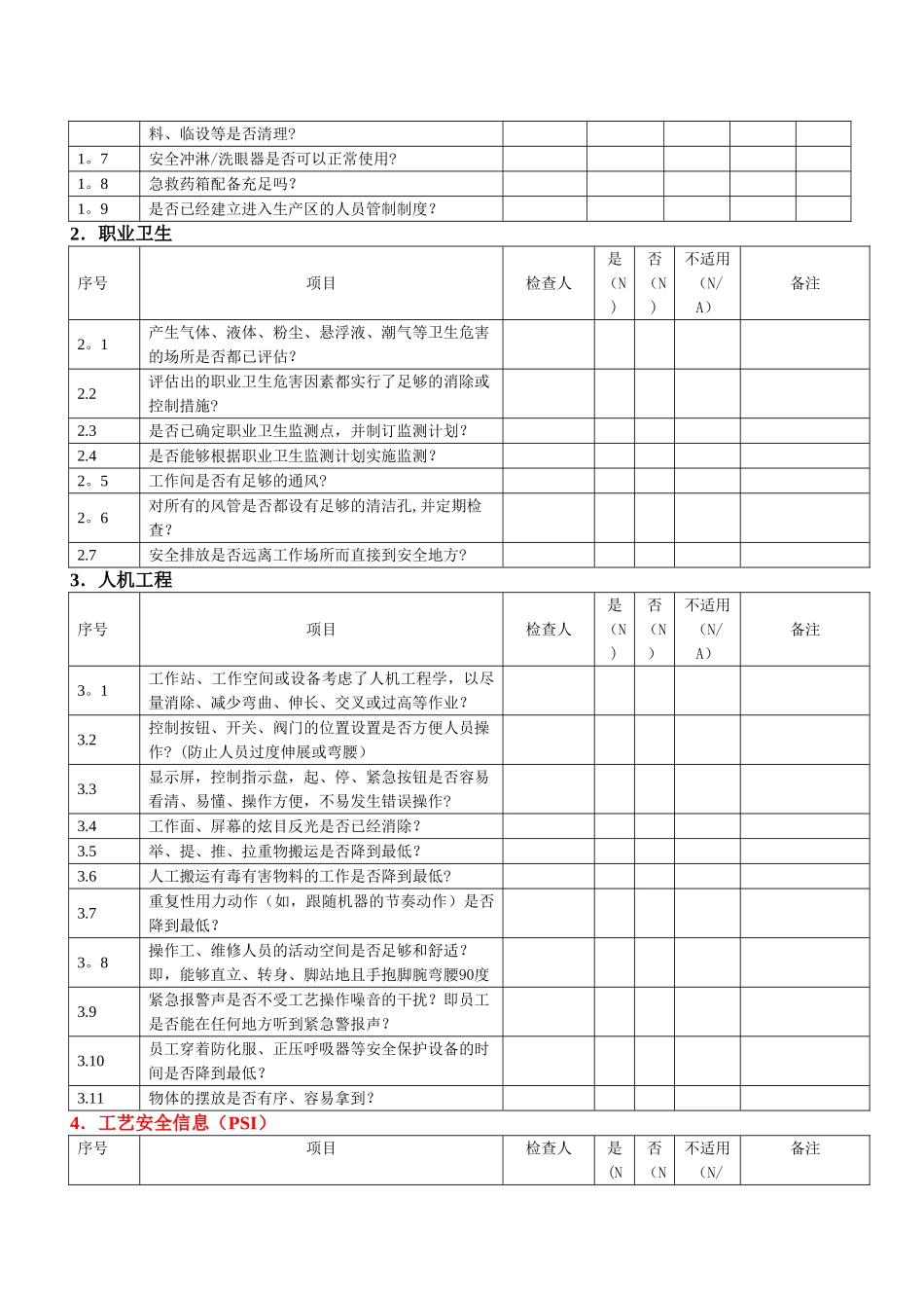 装置启动前安全检查_第2页