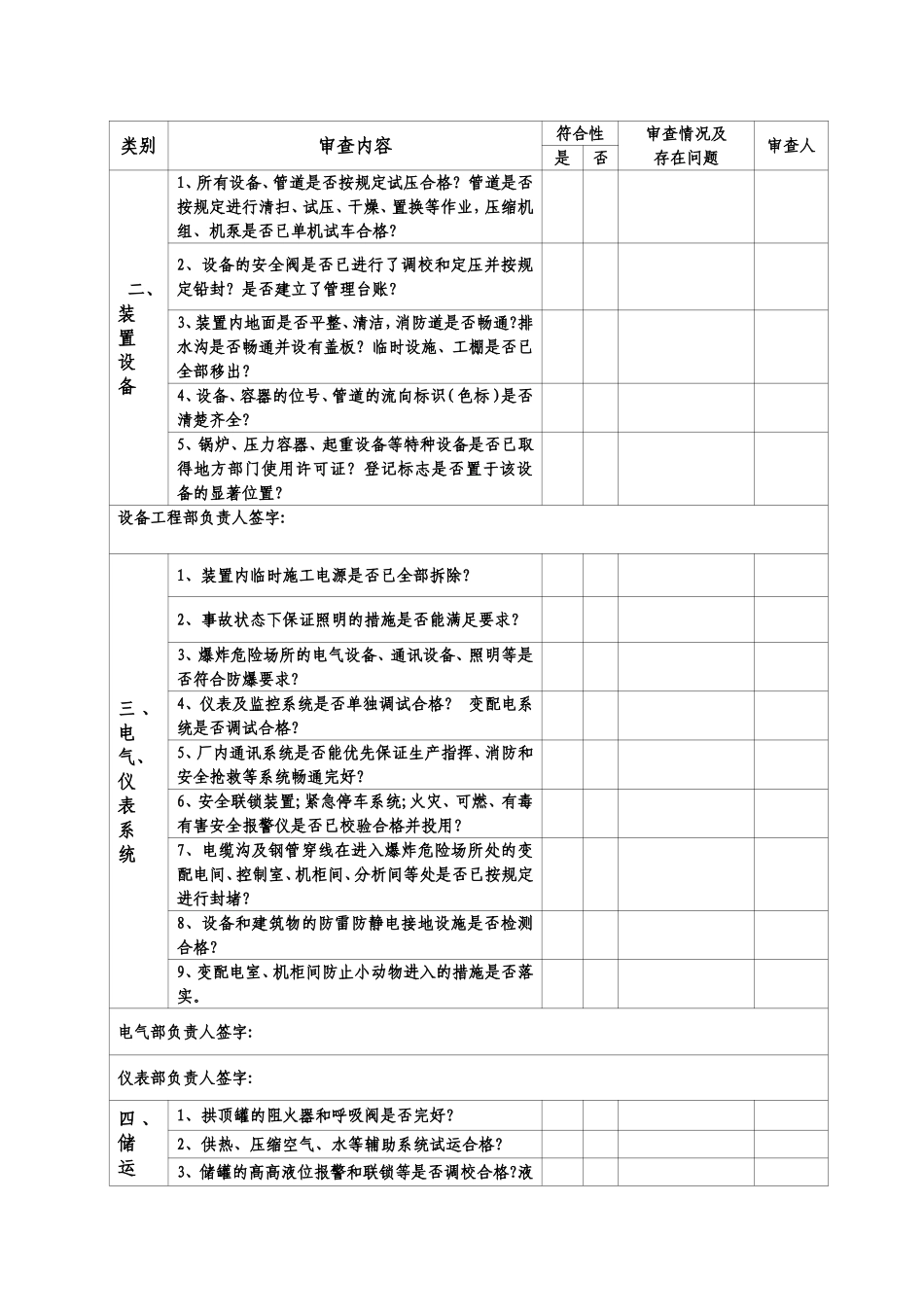 装置投料试车安全条件检查确认表_第2页