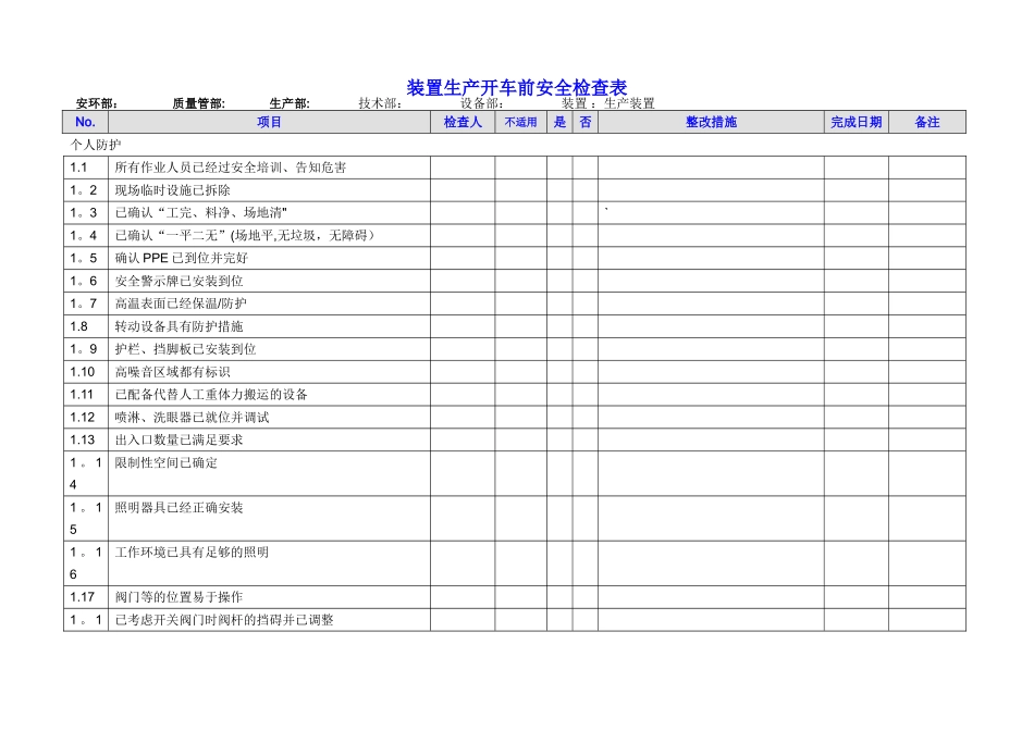 装置生产开车前安全检查表_第1页