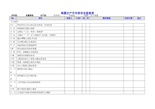 装置生产开车前安全检查表