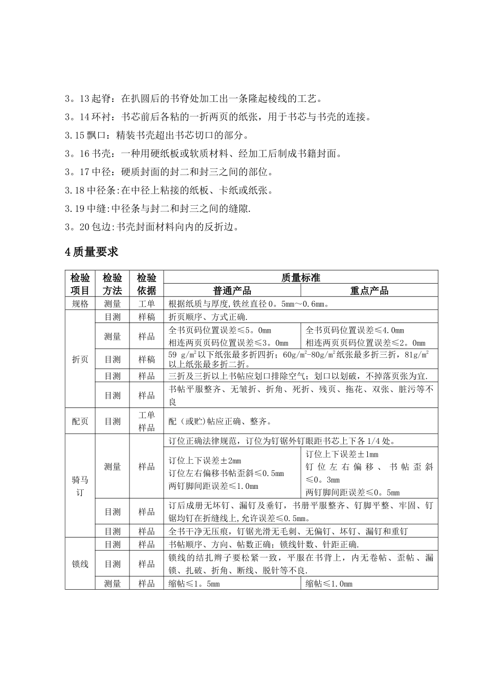 装订质量要求及检验标准_第2页