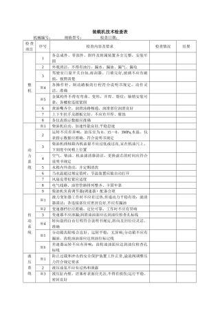 装载机安全检查表