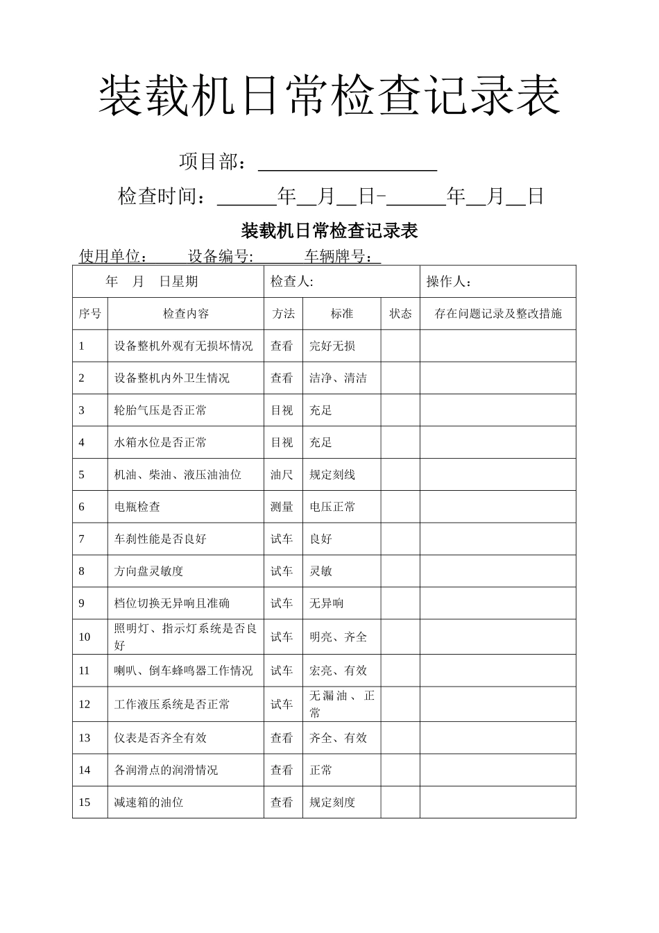 装载机日常检查表_第1页