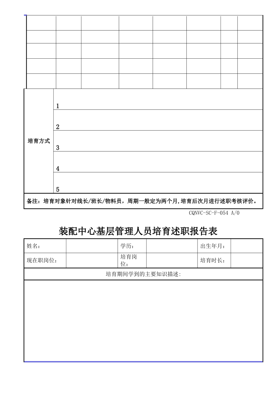 装配中心基层管理人员培养方案_第3页