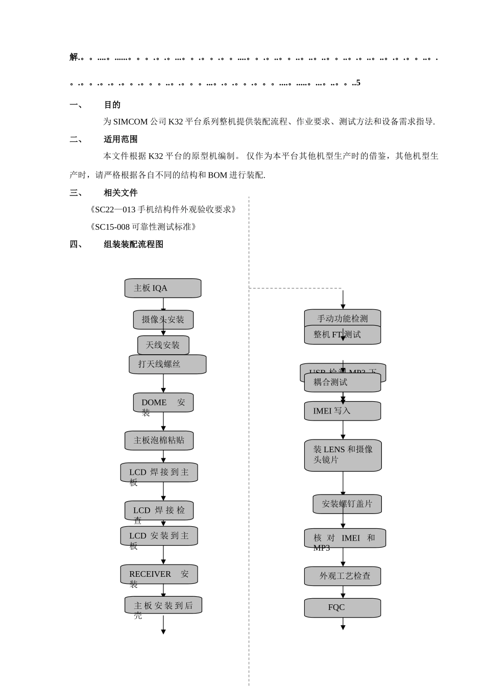装配作业指导书_第2页