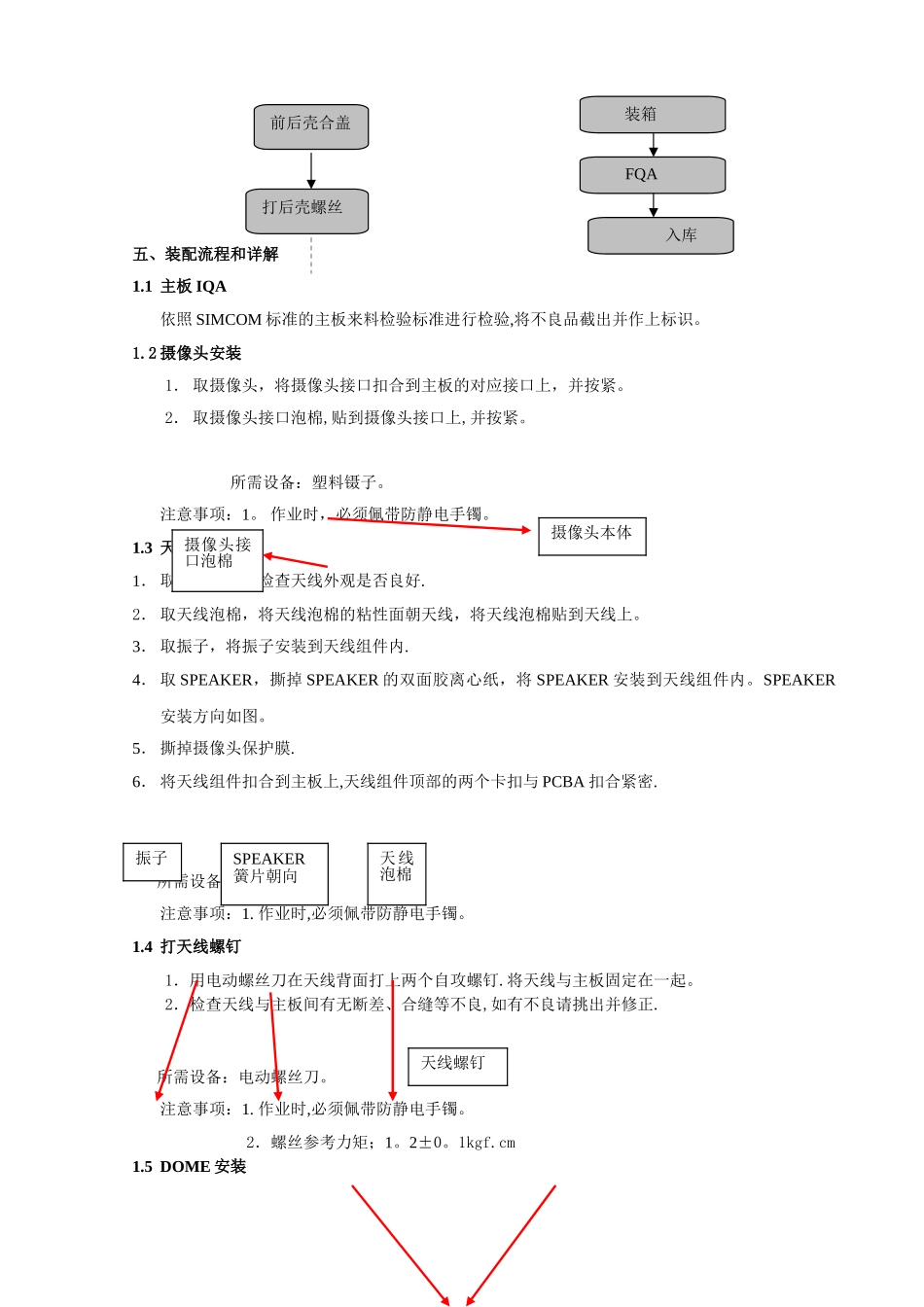 装配作业指导书_第3页
