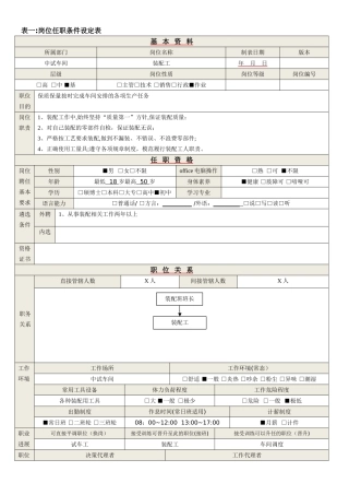 装配工岗位说明书