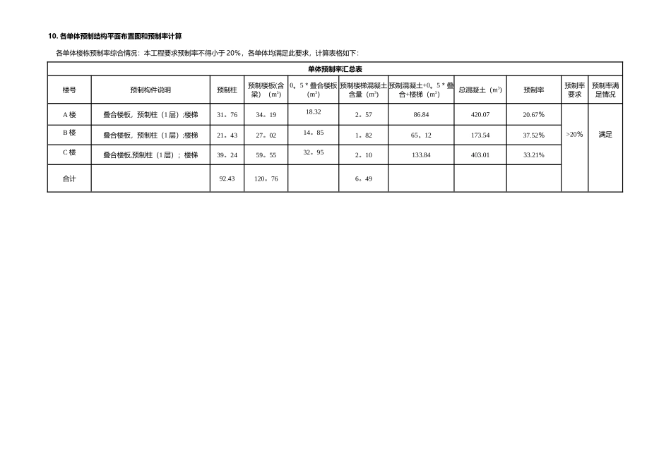 装配式建筑设计专篇_第3页