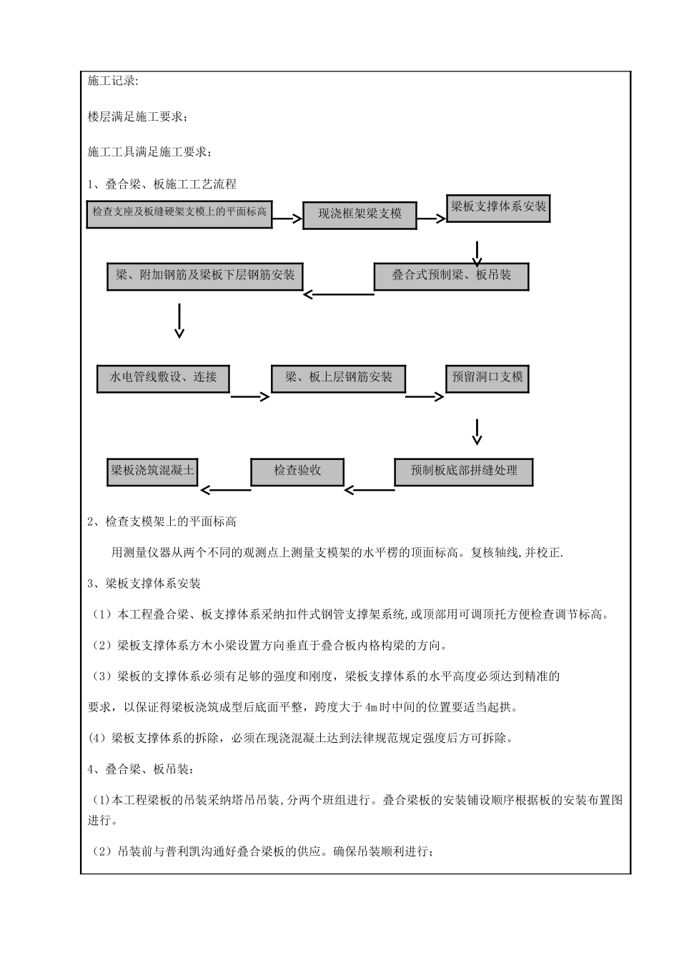 装配式施工工艺_第2页