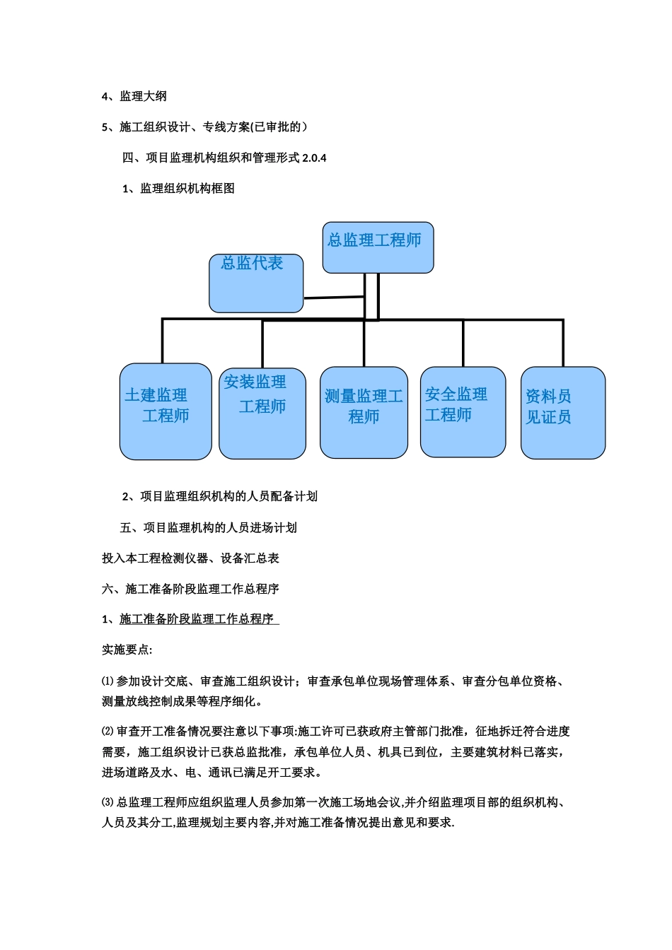装配式建筑监理规划_第3页