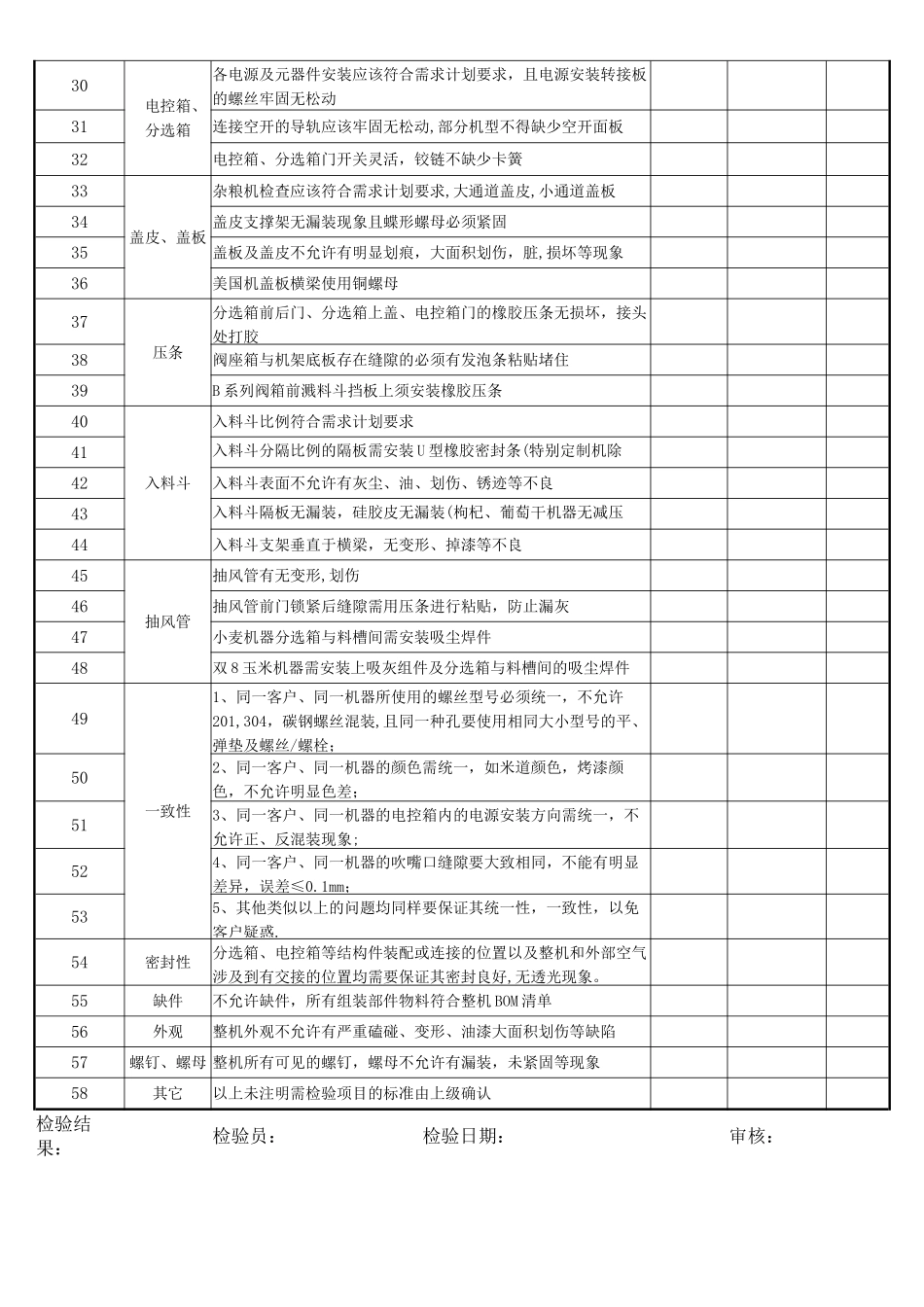 装配检验记录表_第2页