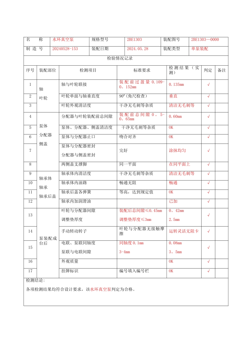 装配检验记录表B_第2页