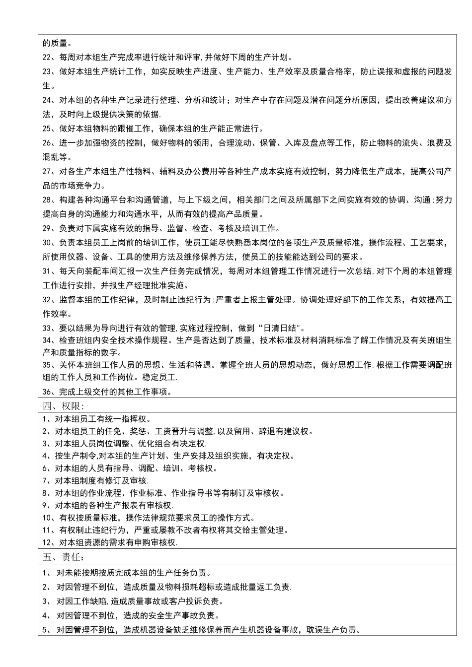 装配组长岗位说明书_第2页