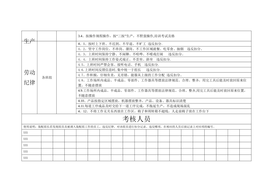 装配组考核表---副本_第2页