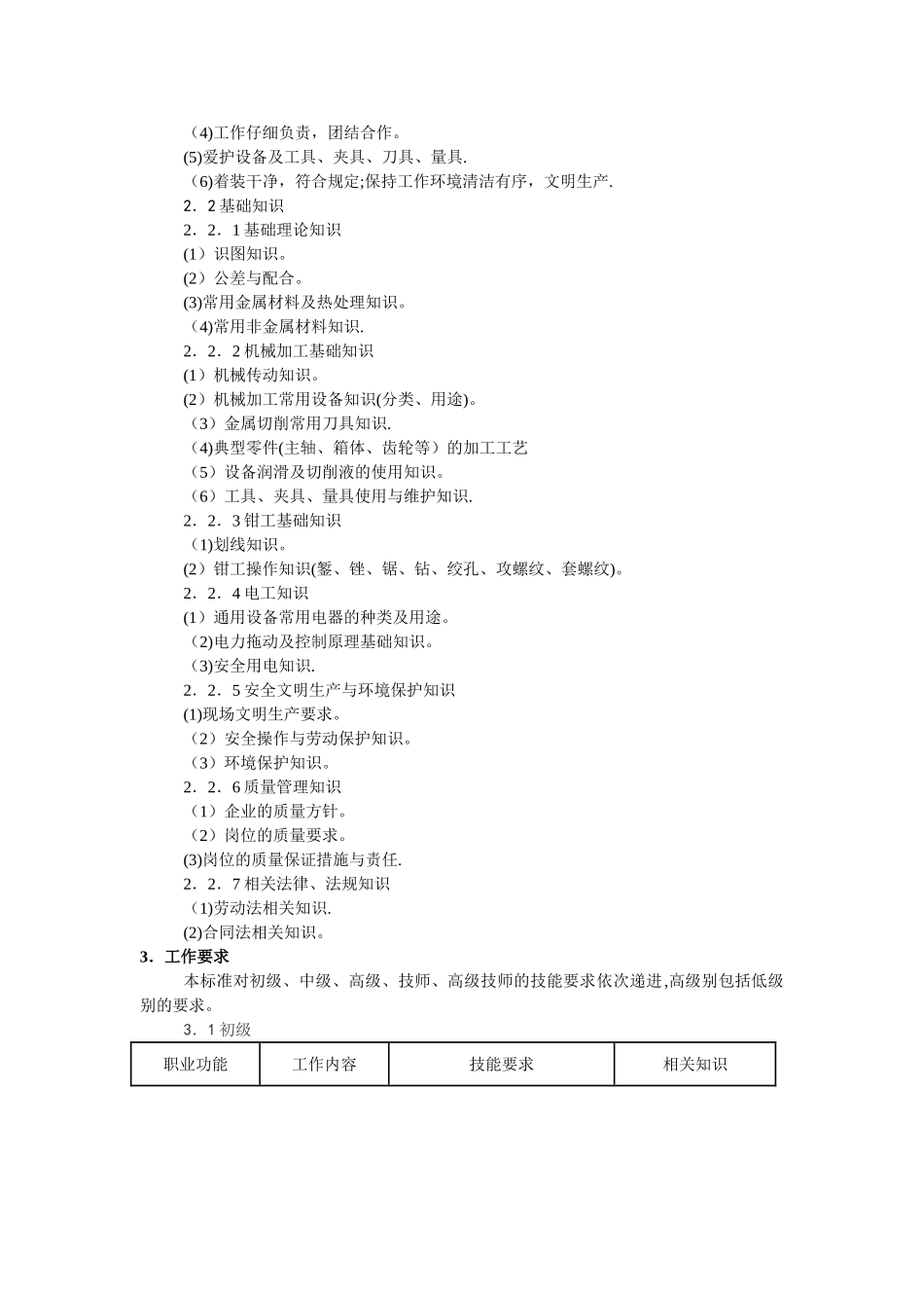装配钳工国家职业技能鉴定标准_第3页