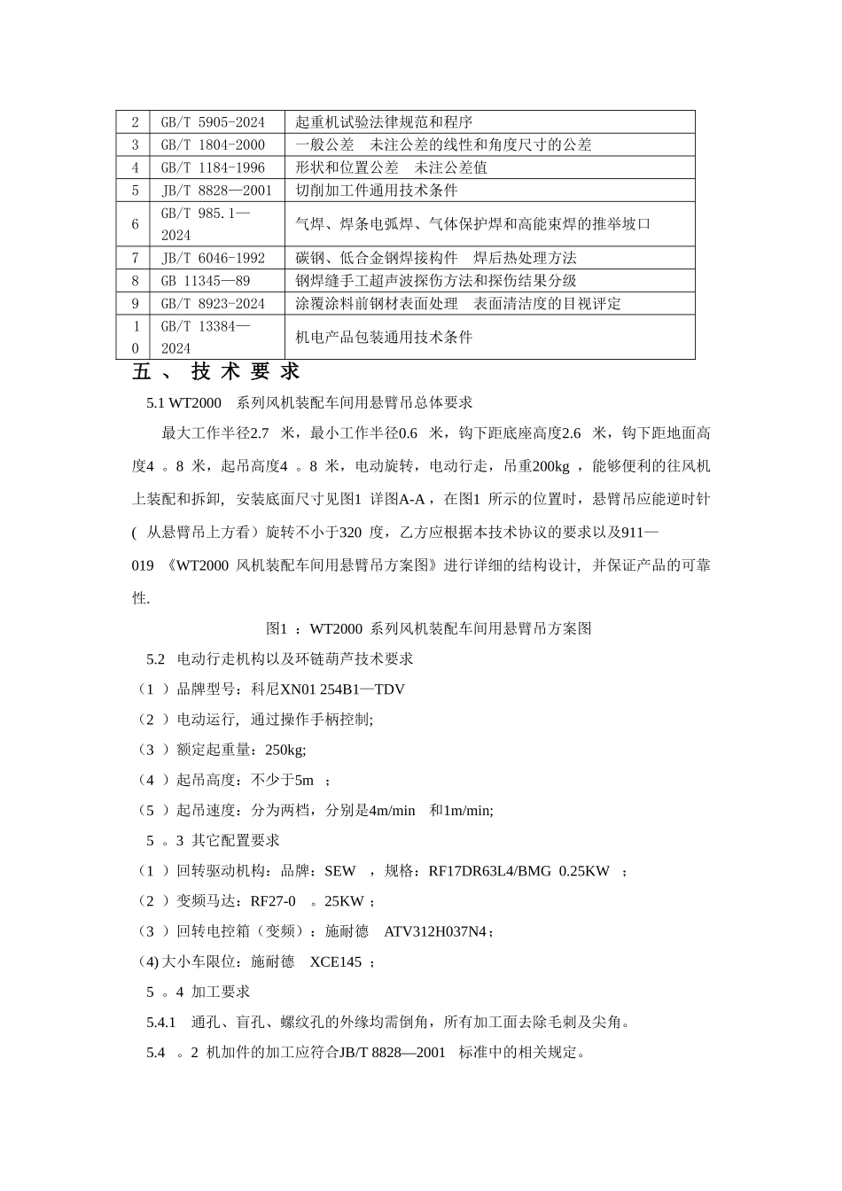 装配车间用悬臂吊技术协议_第3页