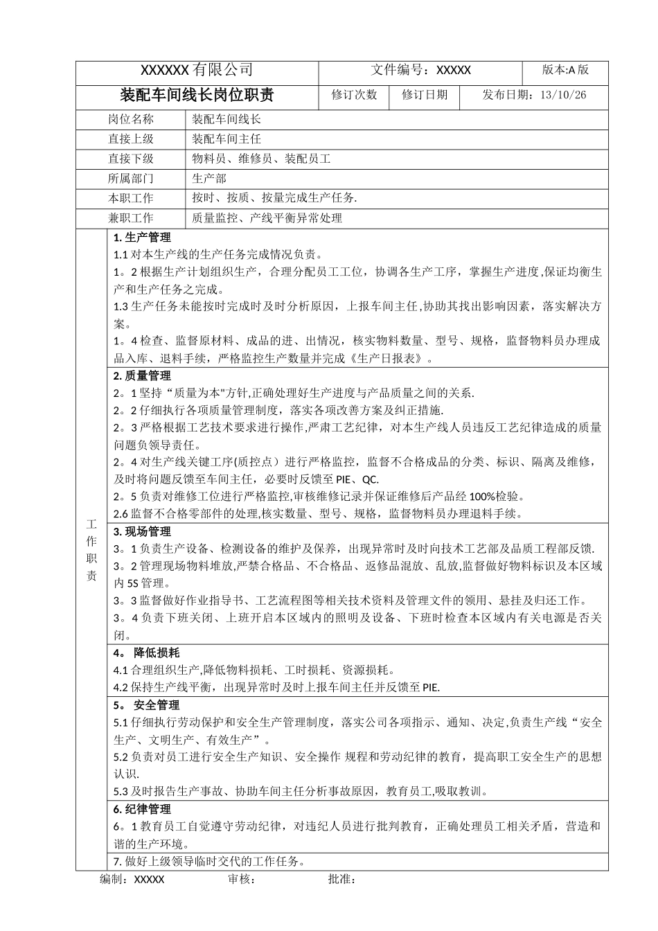 装配车间线长的岗位职责_第1页