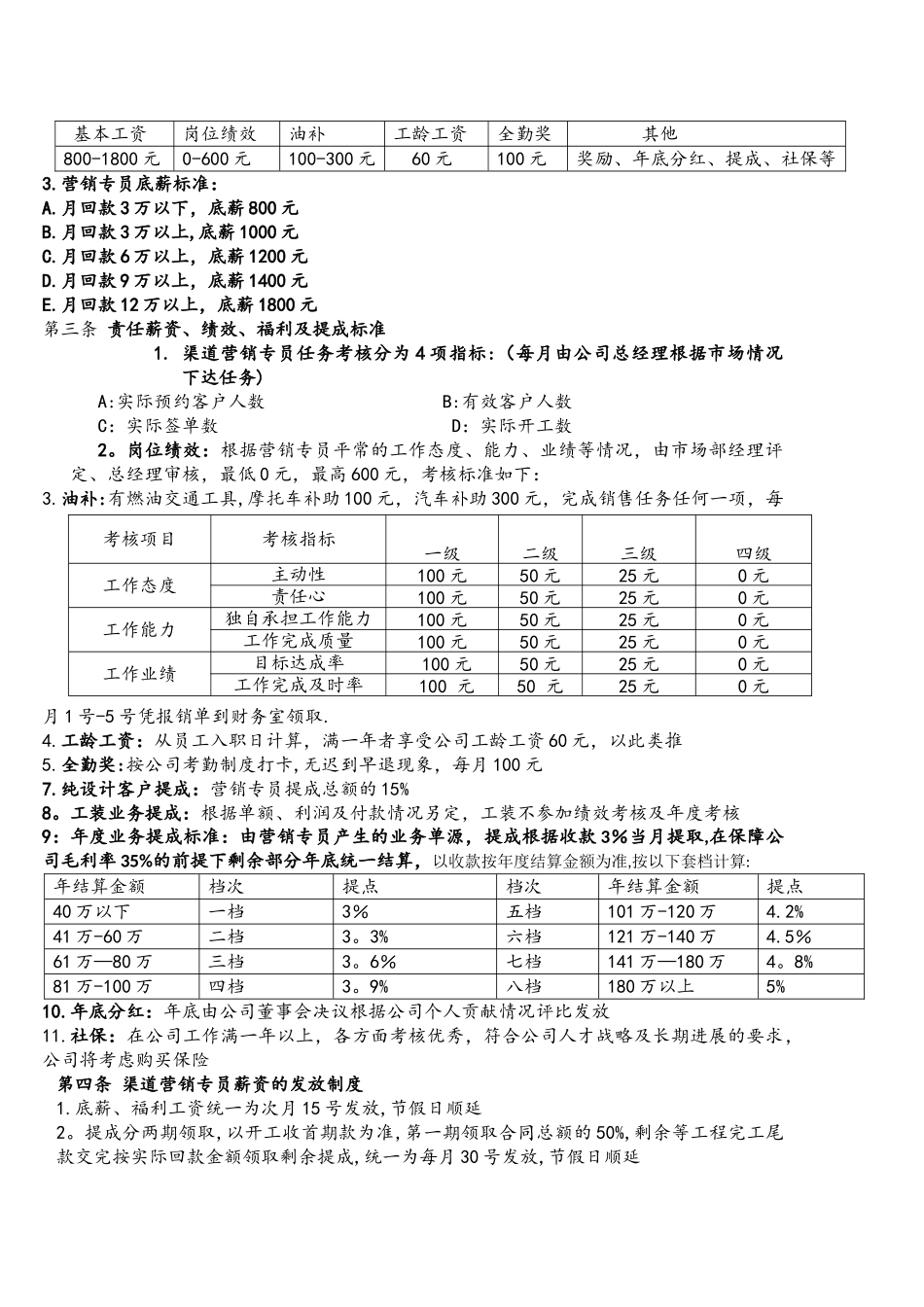 装饰公司业务员薪酬标准_第2页