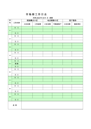 装饰公司业务部日常工作记录表