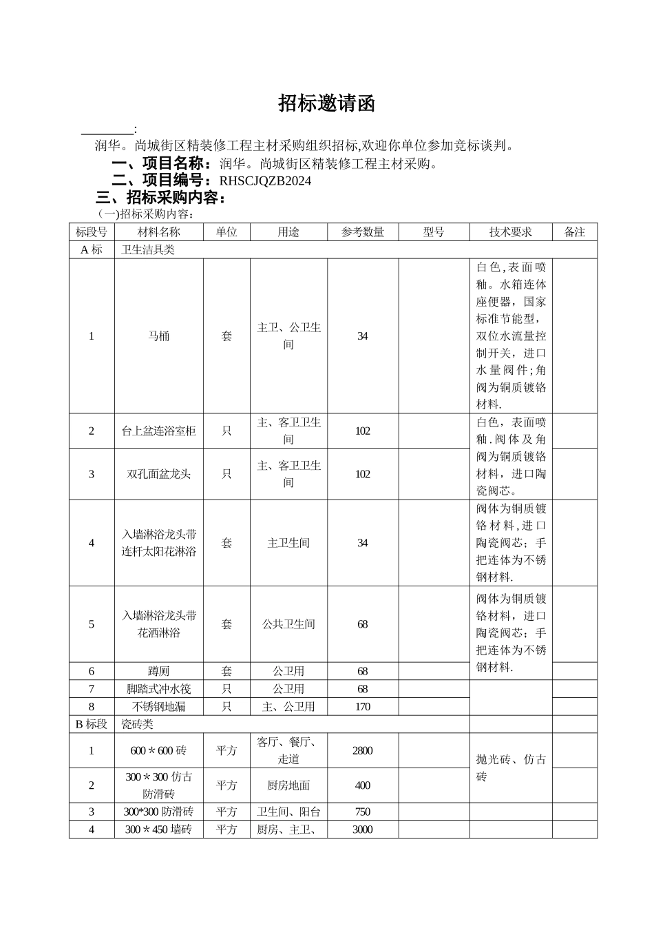 装饰公司主材招标文件_第2页