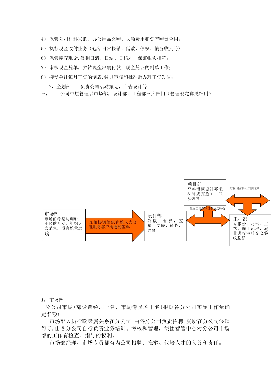 装饰公司人力组织结构图_第2页