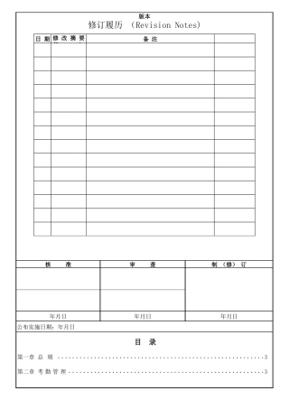 装饰公司人事管理制度