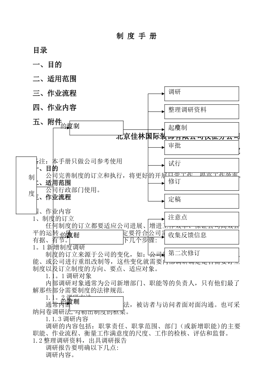 装饰公司制度手册_第1页
