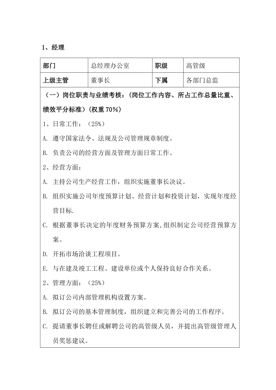 装饰公司各岗位职责_第1页