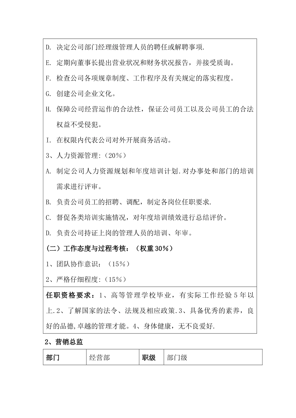 装饰公司各岗位职责_第2页